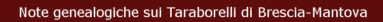 Genealogia